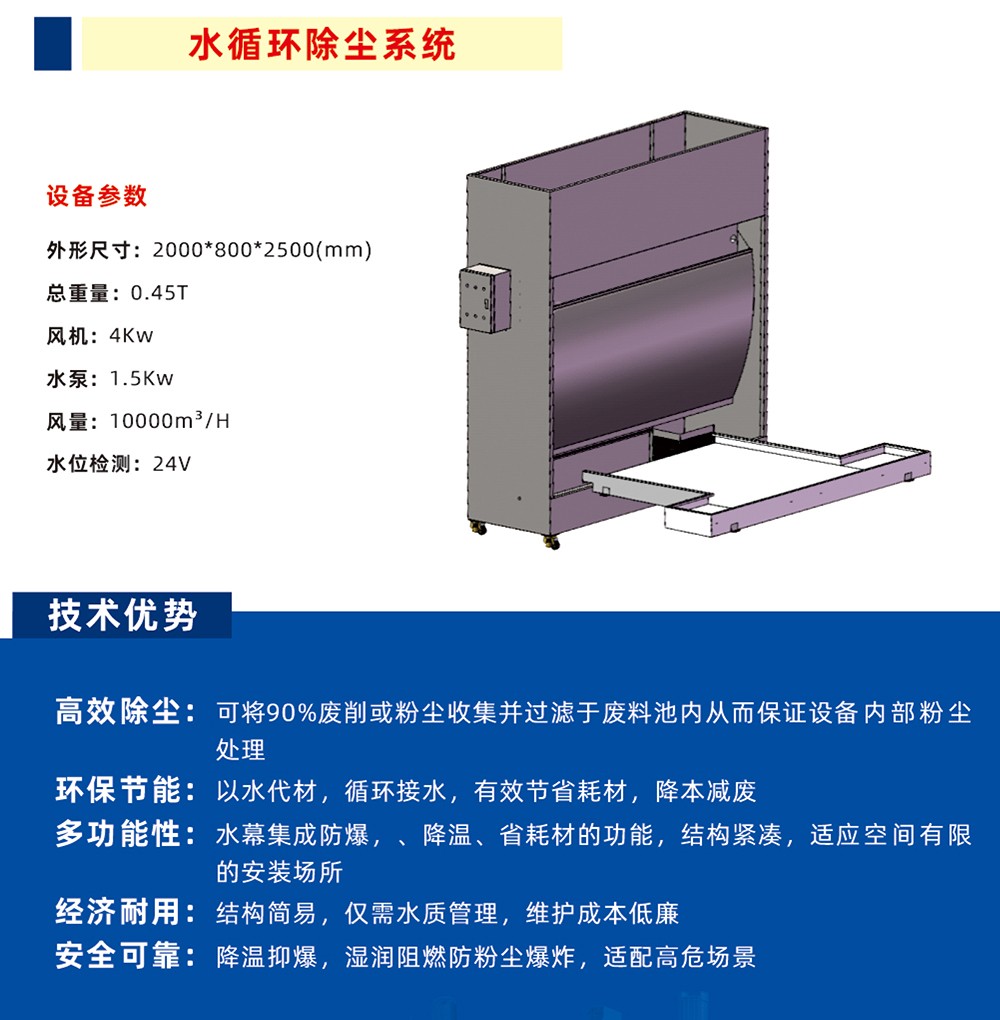 水循环除尘系统-1.jpg