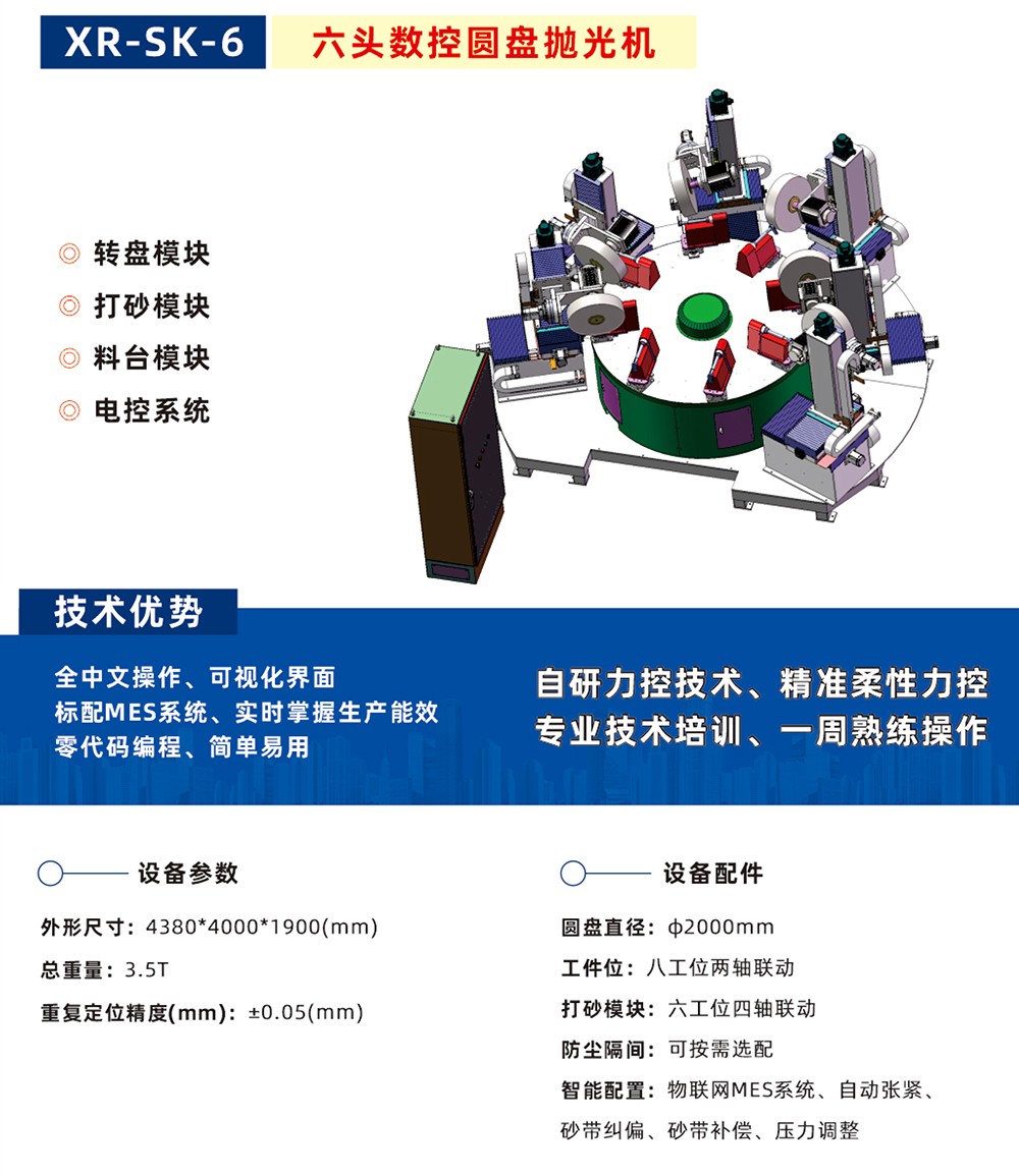 XR-SK-6六头数控圆盘抛光机-1.jpg