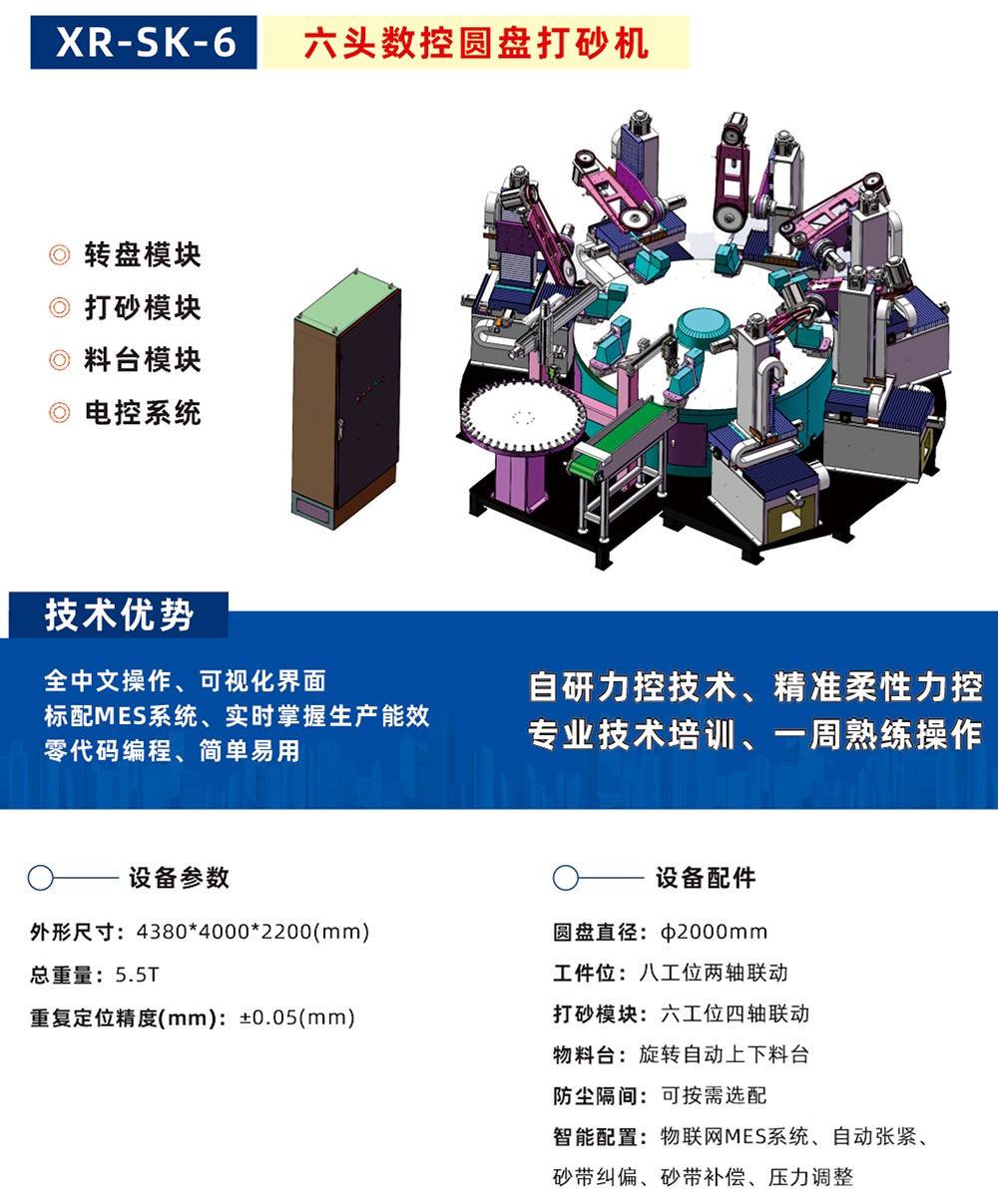 XR-SK-6六头数控圆盘打砂机-1.jpg