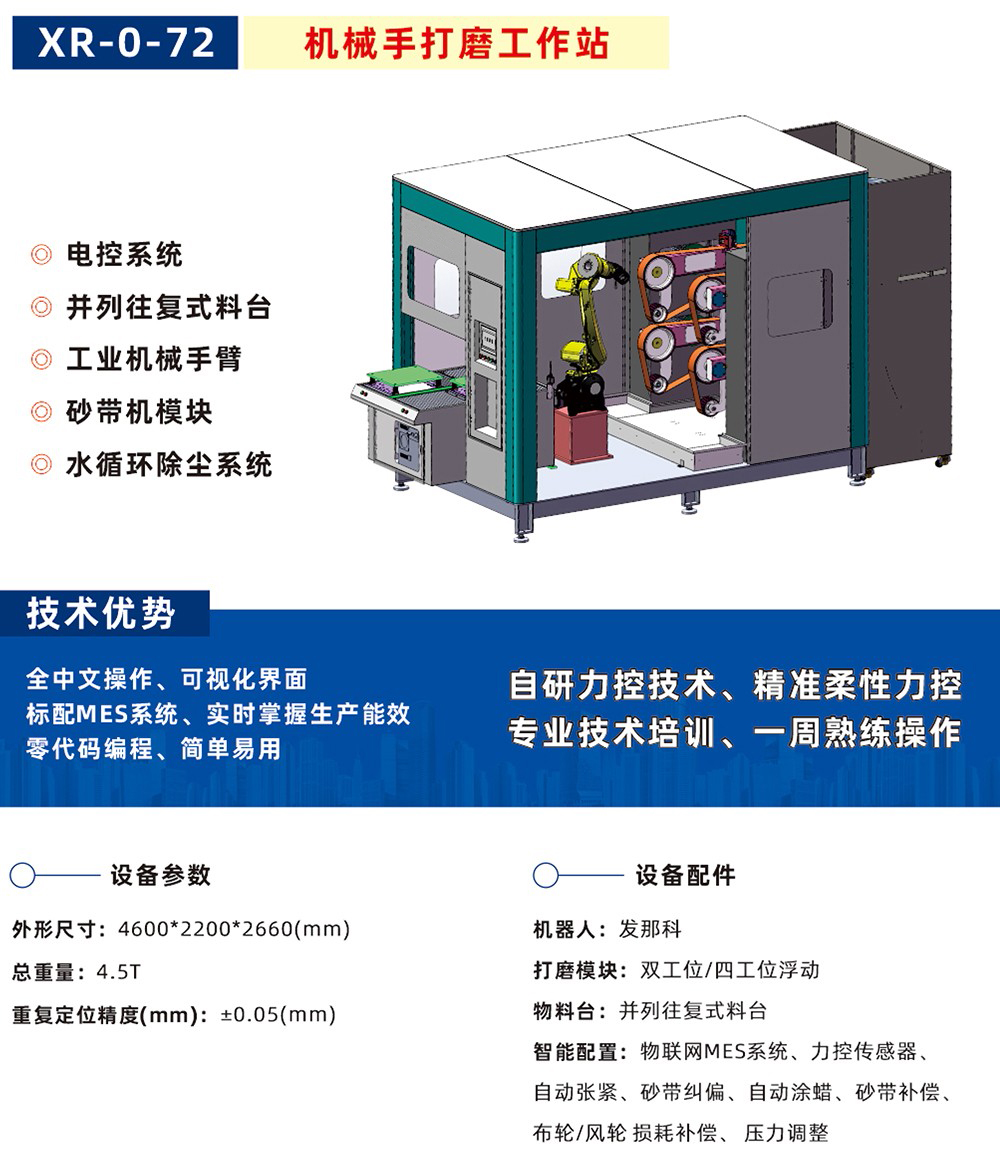 XR-0-72机械手打磨工作站-1.jpg